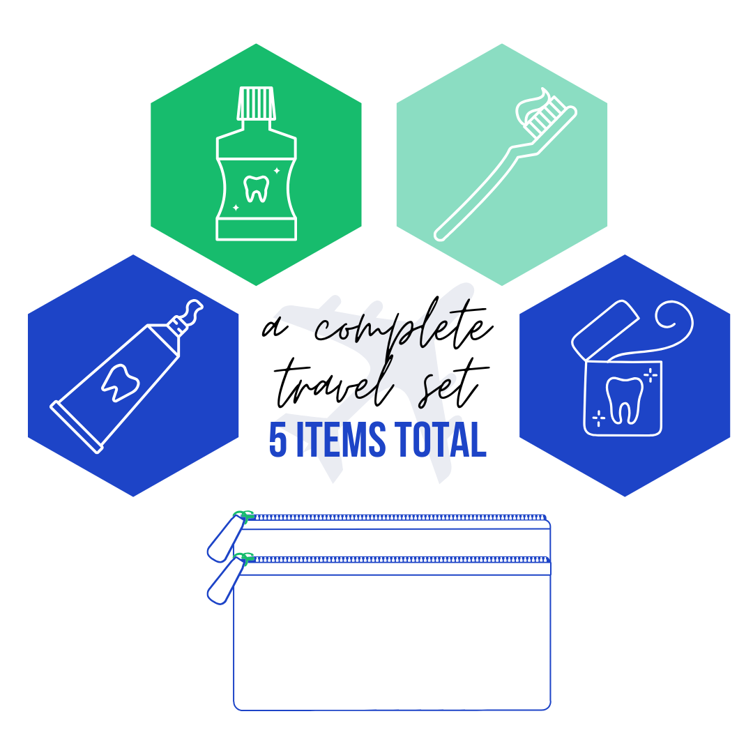 Dental Travel Kit with Toothbrush, Travel Sized Toothpaste, Mouthwash and Floss in a Reusable Zipper Pouch (TSA Approved)