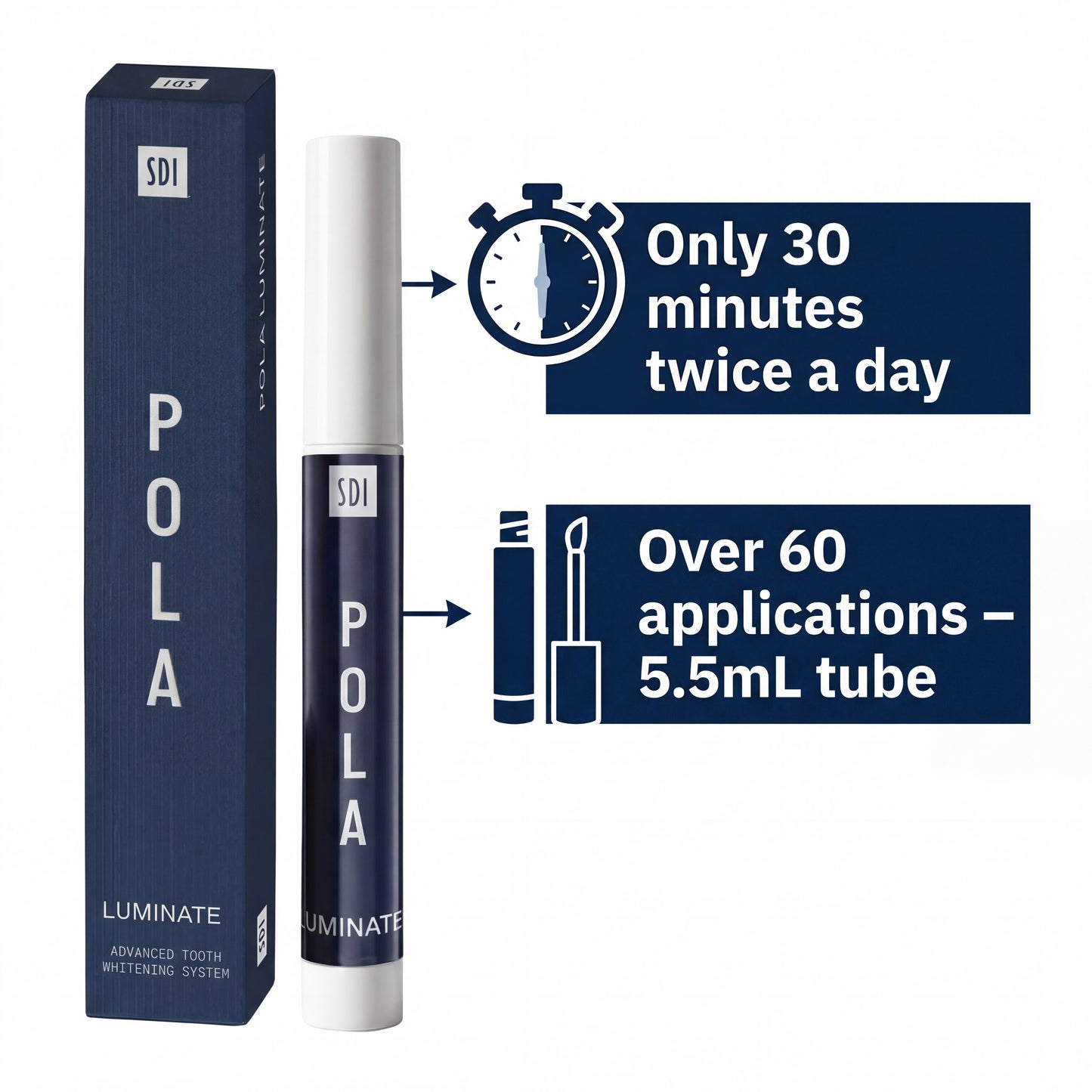 Pola Night Luminate 6% Hydrogen Peroxide: Teeth Whitening Gel Tube, Advance Tooth Whitening System