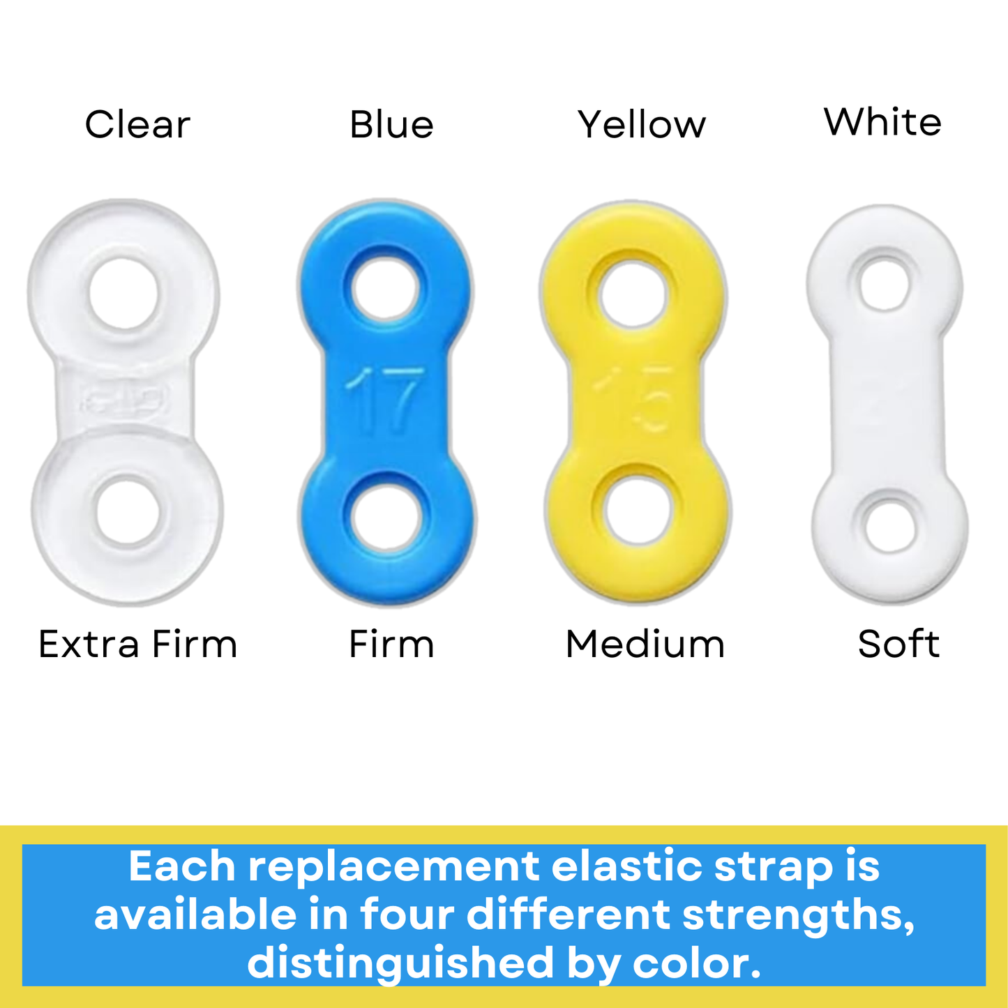 Myerson EMA Snore Guard Replacement Straps