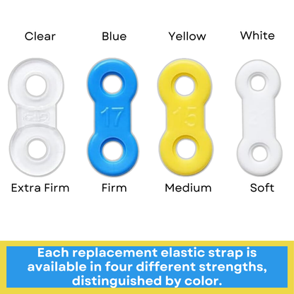 Myerson EMA Snore Guard Replacement Straps