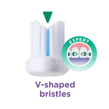 GUM 124 Orthodontic Toothbrush: 30 Tufts, Soft Bristles