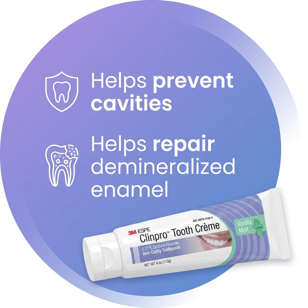 3M Clinpro Tooth Creme