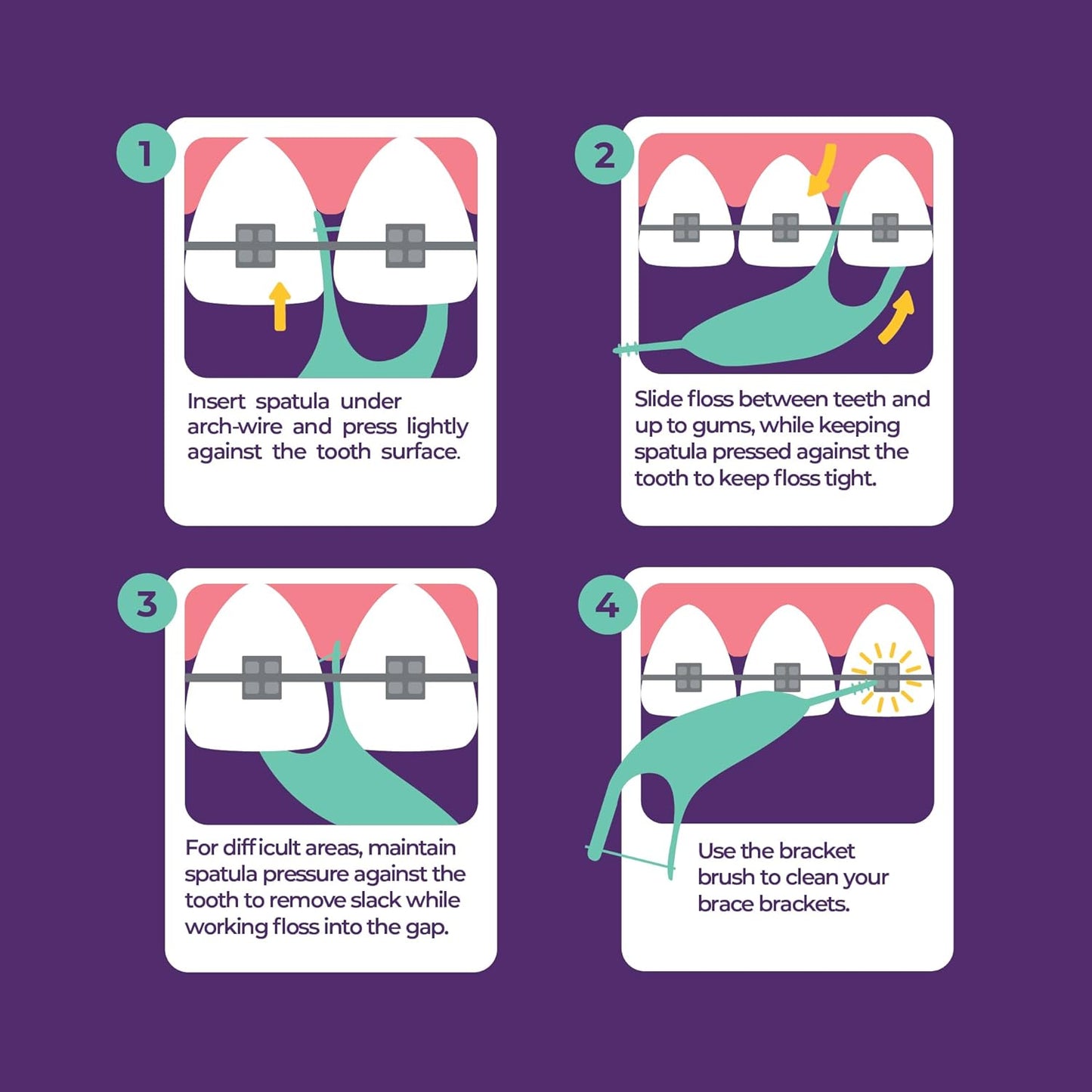 60 Pack: Platypus Orthodontic Floss Picks