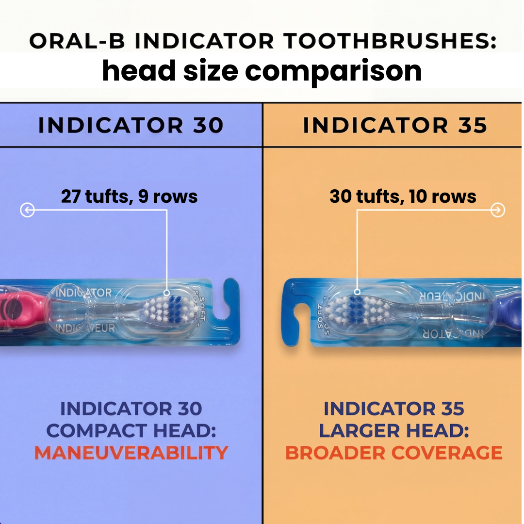 Oral-B Indicator 30 Toothbrush: Ultra-Compact Head, Soft Bristles