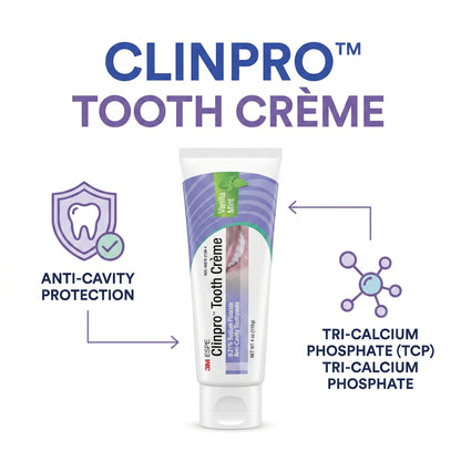 3M Clinpro Tooth Creme