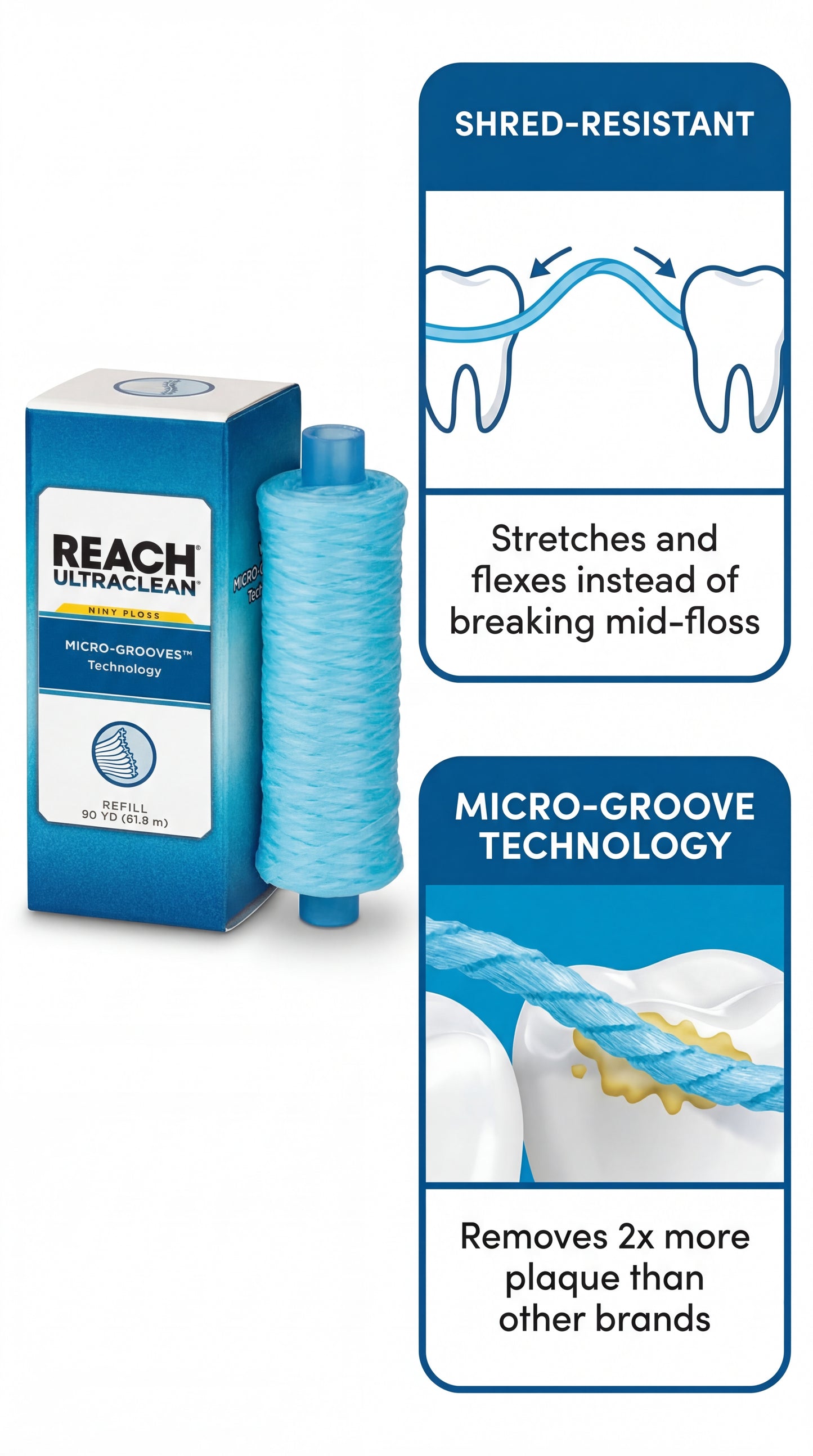 Reach Ultraclean Dental Floss Refill, Shred-Resistant Mint Floss 90-yds
