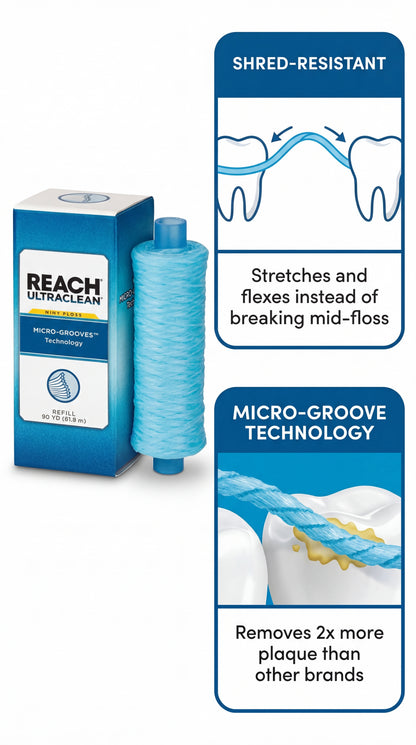 Reach Ultraclean Dental Floss Refill, Shred-Resistant Mint Floss 90-yds