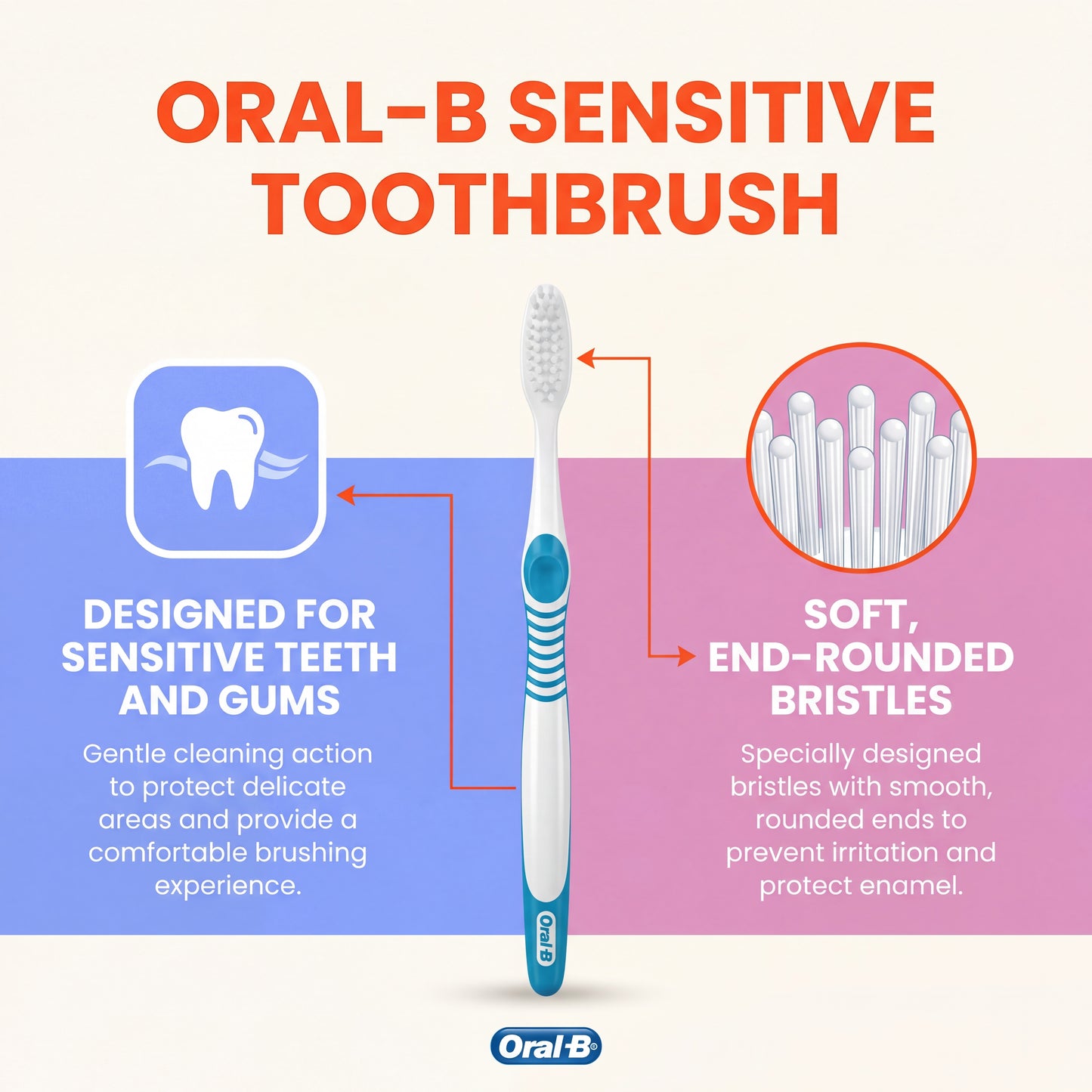 Oral-B Complete Sensitive Toothbrush 35: Soft Bristles