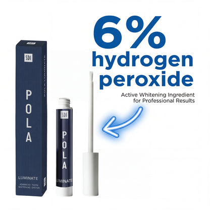 Pola Night Luminate 6% Hydrogen Peroxide: Teeth Whitening Gel Tube, Advance Tooth Whitening System