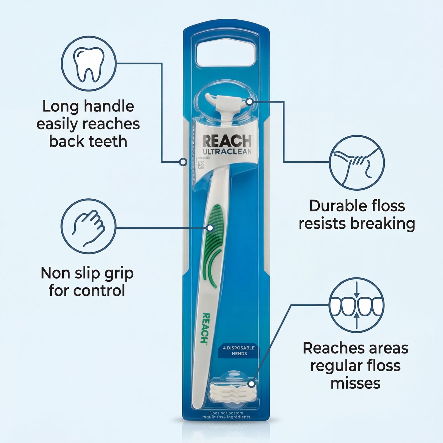 REACH Ultraclean Access Flosser Handle