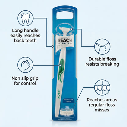 REACH Ultraclean Access Flosser Handle
