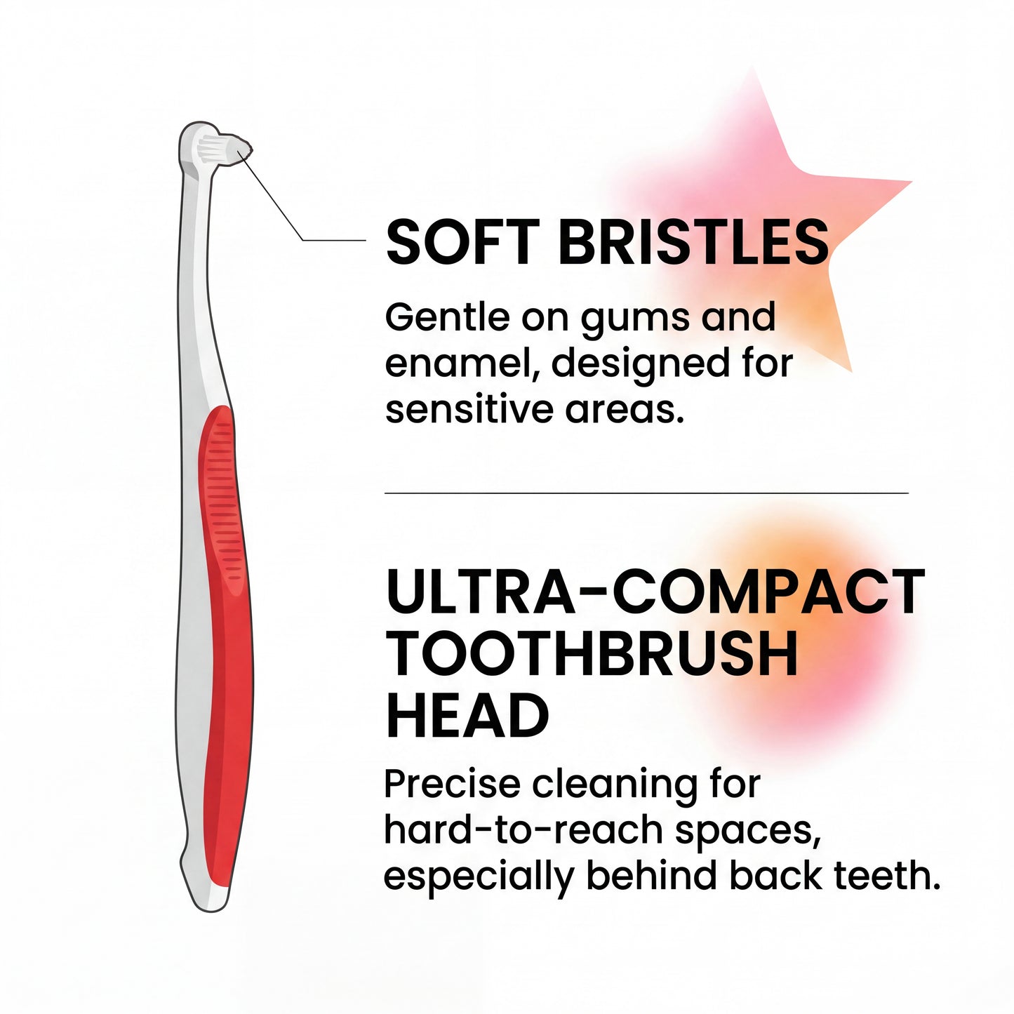 GUM 308 End-Tuft Toothbrush: Small Head, Tapered Trim