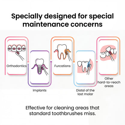 GUM 308 End-Tuft Toothbrush: Small Head, Tapered Trim