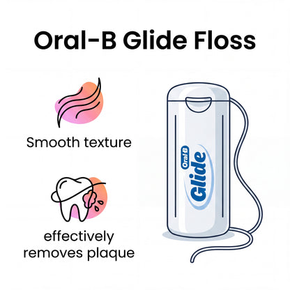 Oral-B Glide Healthy Gums Floss Refill w/ Disposable Vial, 160m, Unflavored