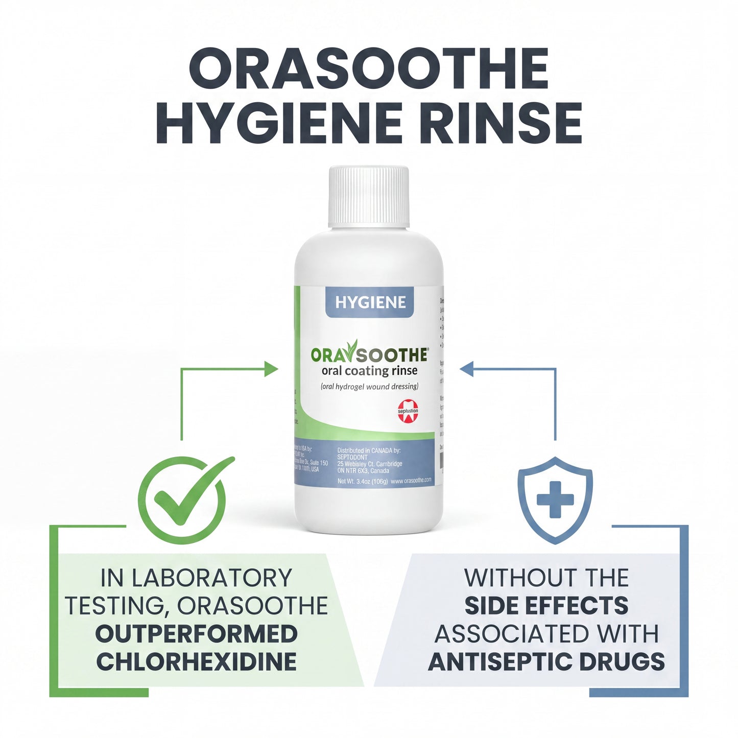 Orasoothe Sockit Gel Syringe & Hygiene Oral Coating Rinse Bundle